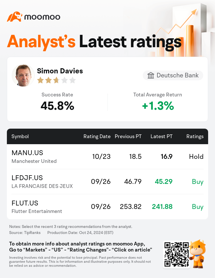 AnalystRecentRatingAutoNews_206864_20241023_1cf0c33e457767a94f923423ec3bfedc77af880b_1729773035879600_mm_en