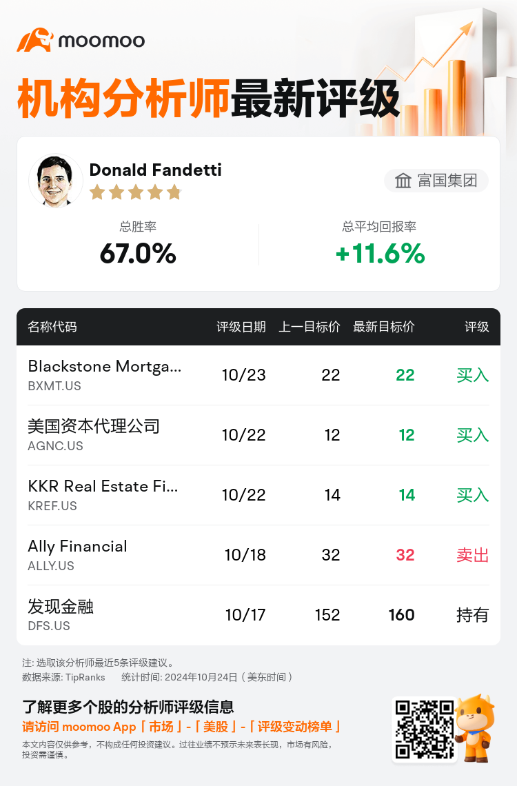 AnalystRecentRatingAutoNews_207069_20241023_e122a06fe11412f94f08cd86cfd3fd75b5a90a1a_1729769464744889_mm_sc