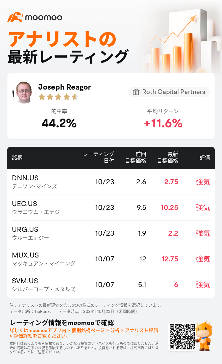 AnalystRecentRatingAutoNews_207343_20241023_2de99f21e170ce476ab07c4a49c626505801dbd8_1729769447895406_mm_ja