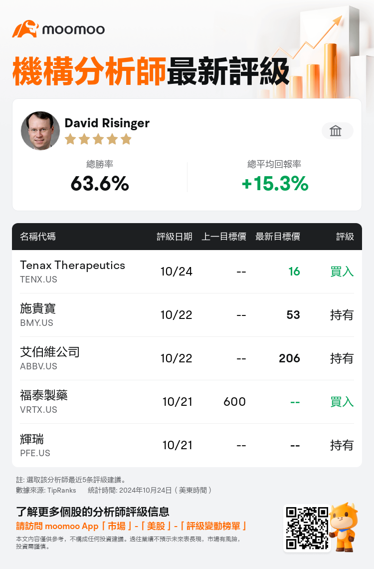 AnalystRecentRatingAutoNews_210391_20241024_e2c9a59156eee6712353d9b97500cfa597b78edd_1729769463604501_mm_tc