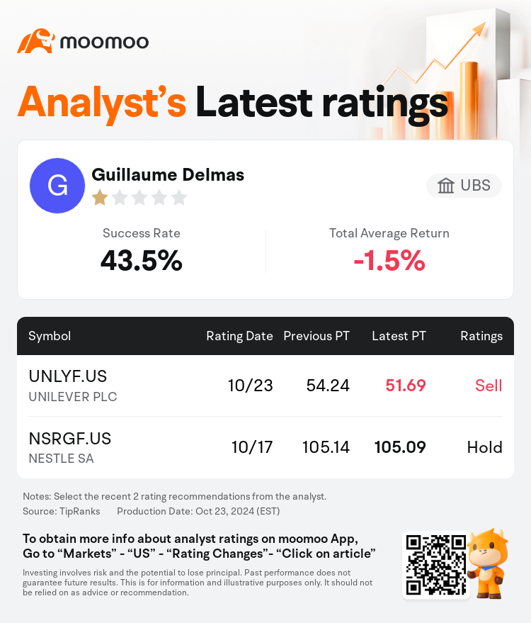 AnalystRecentRatingAutoNews_80466212512916_20241023_d076842b6d981331c5e74d463aaf4b327acbde1d_1729744287250812_mm_en