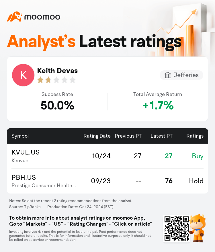 AnalystRecentRatingAutoNews_83627308449516_20241024_721be73e047ee53df652c9093b422da0ae018ad9_1729776670245122_mm_en