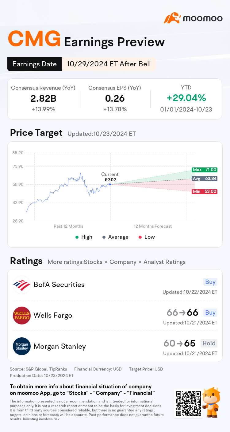 mm_stock_outlook_201784_2024Q3_1730232600_2_1729731627264_en