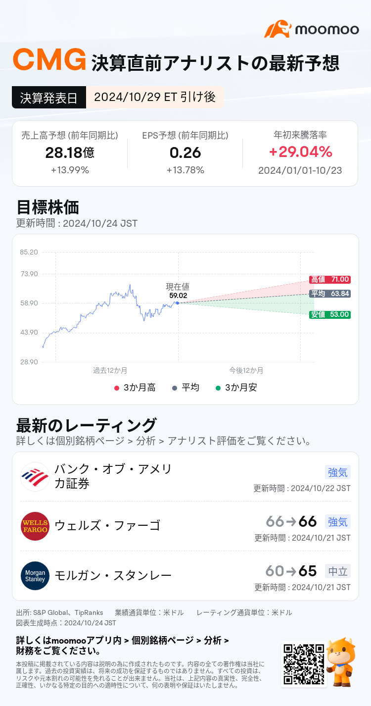 mm_stock_outlook_201784_2024Q3_1730232600_2_1729731627264_ja