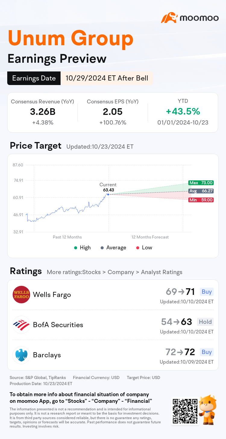 mm_stock_outlook_203125_2024Q3_1730232900_2_1729731627293_en