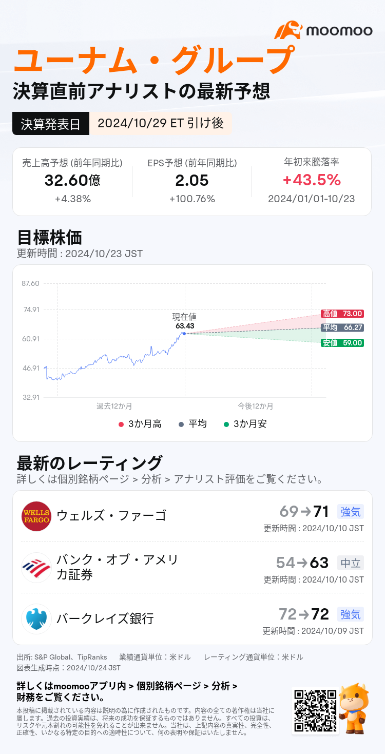 mm_stock_outlook_203125_2024Q3_1730232900_2_1729731627293_ja