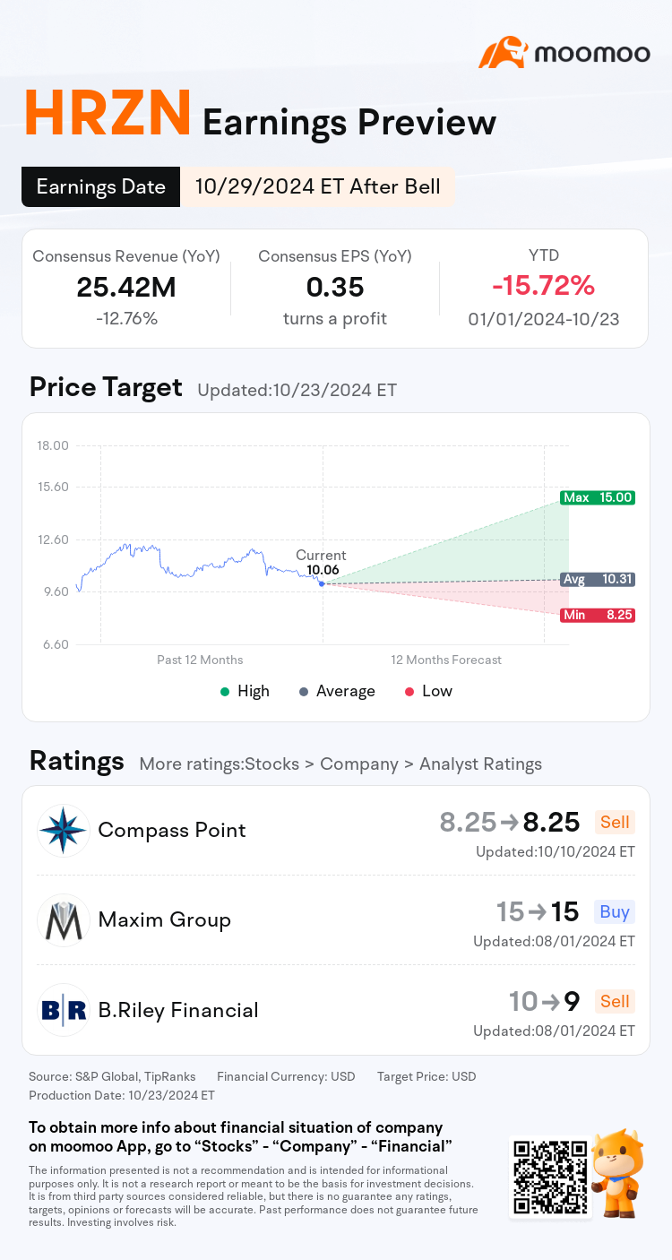 mm_stock_outlook_208320_2024Q3_1730232000_2_1729731627000_en