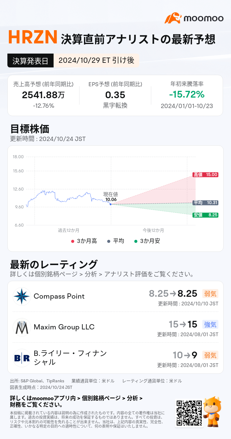 mm_stock_outlook_208320_2024Q3_1730232000_2_1729731627000_ja