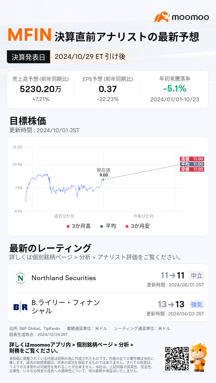 mm_stock_outlook_72846940519392_2024Q3_1730232000_2_1729731627085_ja