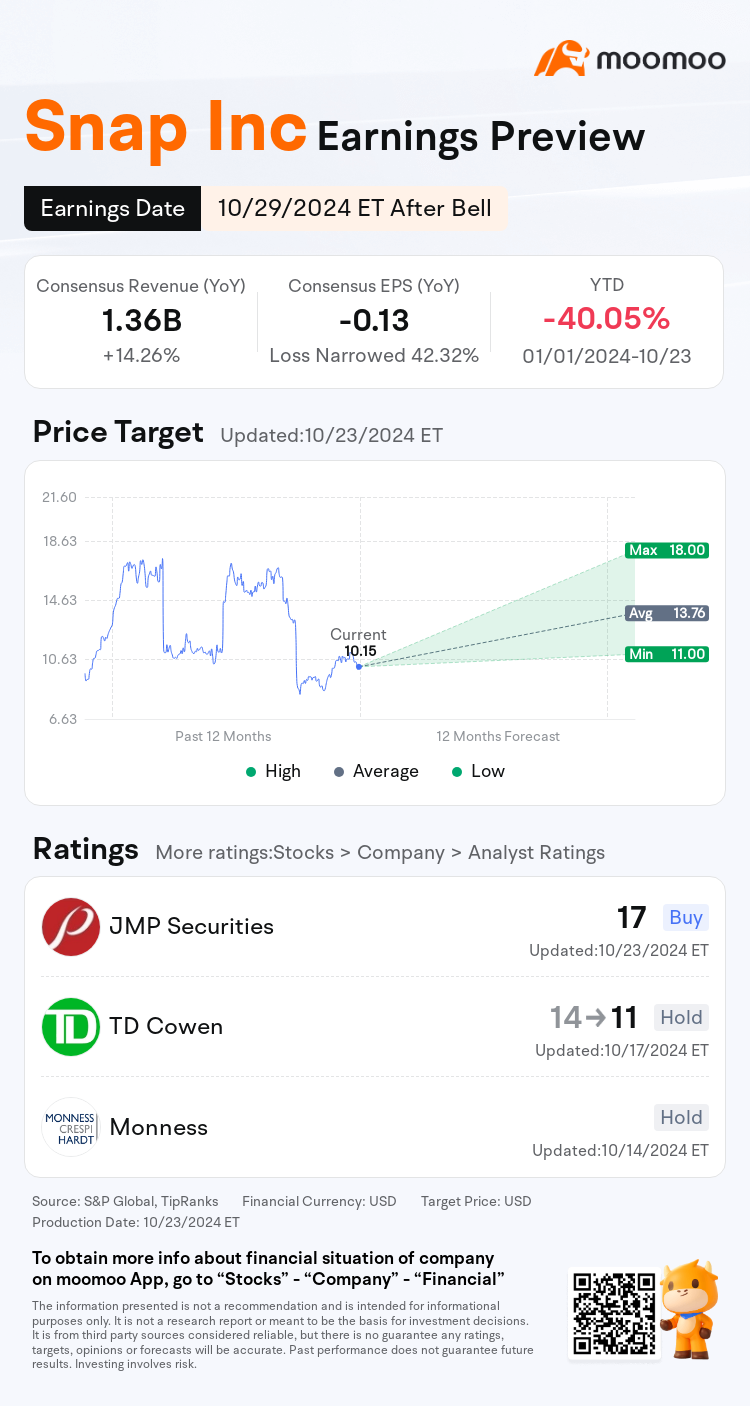 mm_stock_outlook_73929272278628_2024Q3_1730235600_2_1729731627459_en