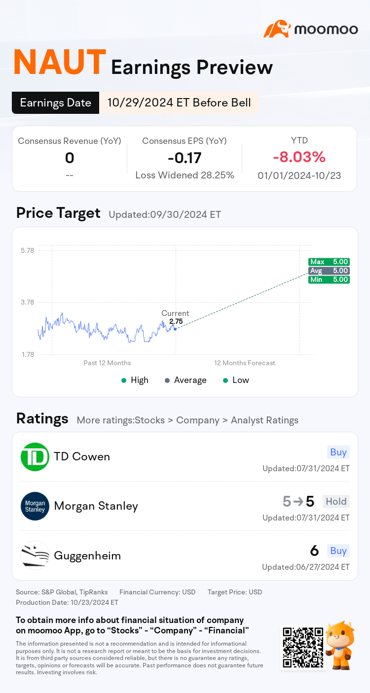 mm_stock_outlook_80689550813621_2024Q3_1730208600_1_1729731625608_en