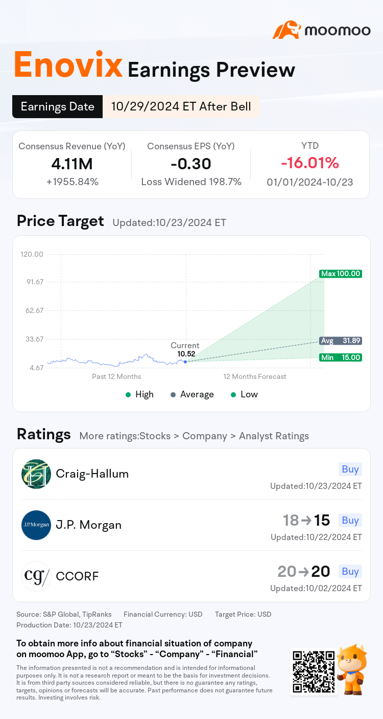 mm_stock_outlook_80839874669322_2024Q3_1730244600_2_1729731627646_en