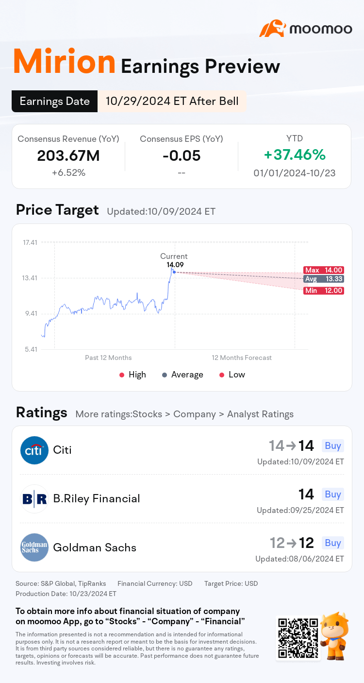 mm_stock_outlook_81260781445216_2024Q3_1730232000_2_1729731627155_en