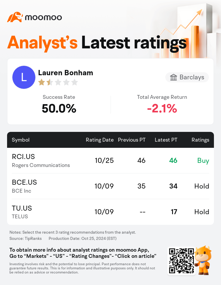 AnalystRecentRatingAutoNews_201349_20241025_aa6e9bb6c05a6ba4b16efcbfb1da63d0e18e6e4a_1729859441603083_mm_en