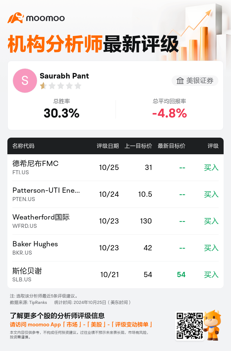 AnalystRecentRatingAutoNews_201849_20241025_50893c09deae3dd07b14001223cb5c27f0ab0ba9_1729870249951893_mm_sc