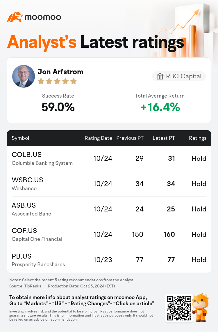 AnalystRecentRatingAutoNews_203426_20241024_d2f29cfde2123db10d2d9a839d98c784f5f627f5_1729866633534256_mm_en