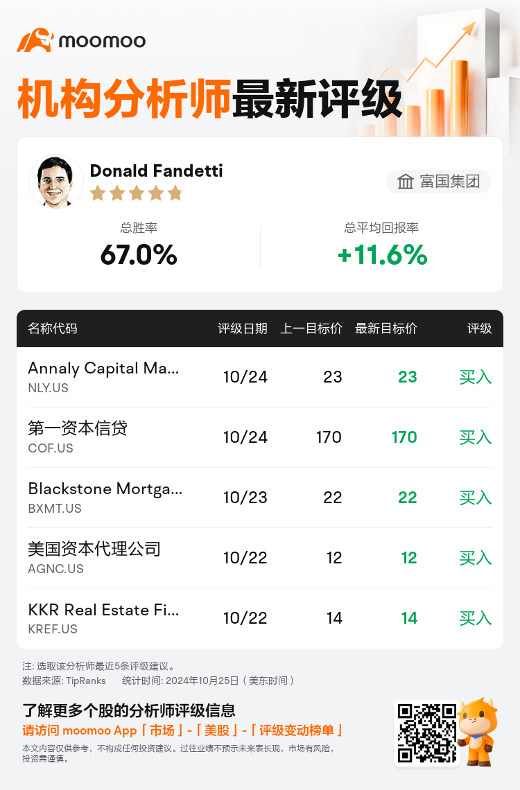 AnalystRecentRatingAutoNews_205573_20241024_e122a06fe11412f94f08cd86cfd3fd75b5a90a1a_1729859452216796_mm_sc