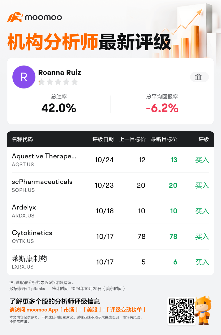 AnalystRecentRatingAutoNews_76141180439057_20241024_25ac0f6b63ee55b4c2ea0fa40fc98c75b38318cd_1729870282008341_mm_sc