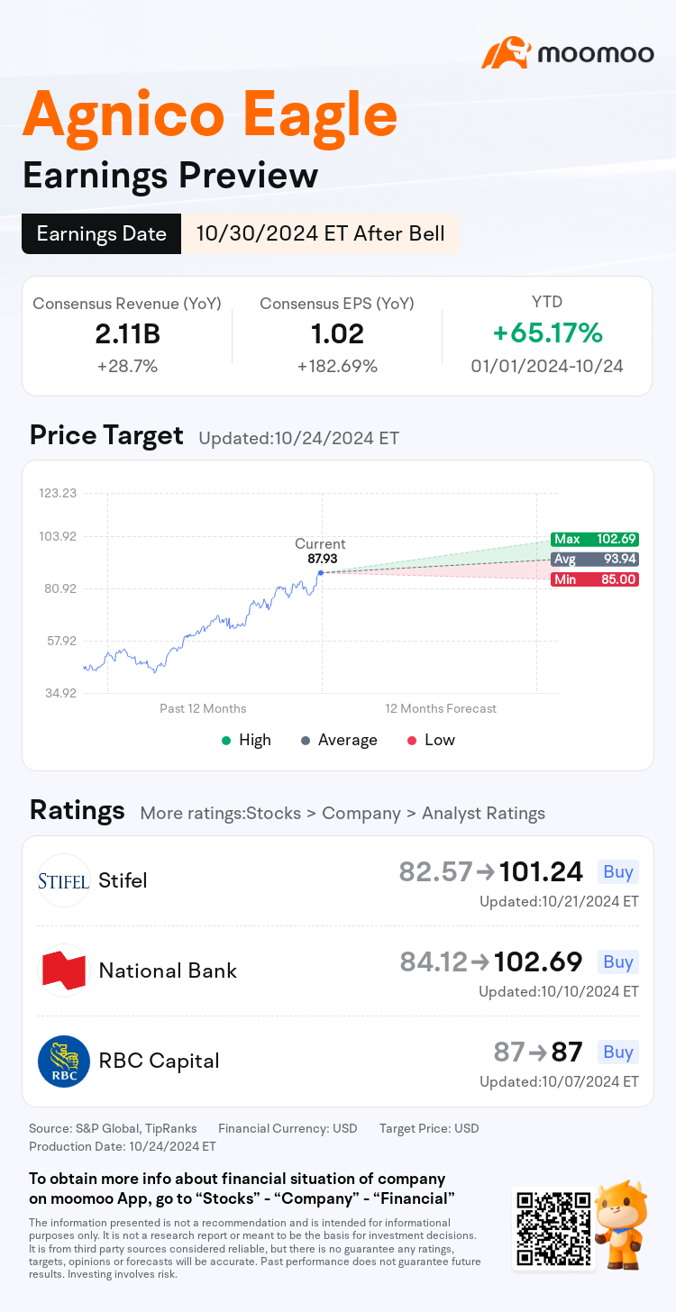 mm_stock_outlook_201451_2024Q3_1730318400_2_1729818038326_en