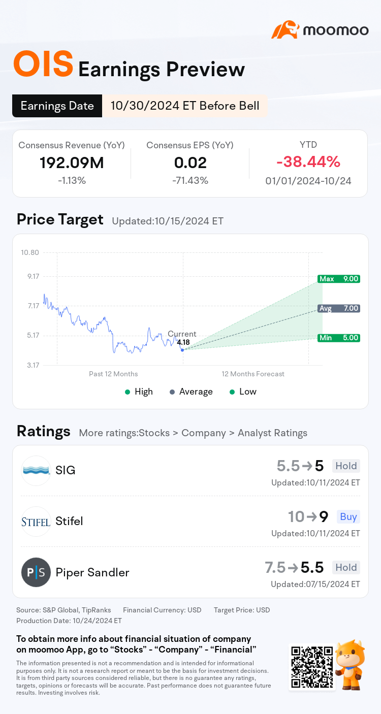 mm_stock_outlook_201627_2024Q3_1730295000_1_1729818036552_en