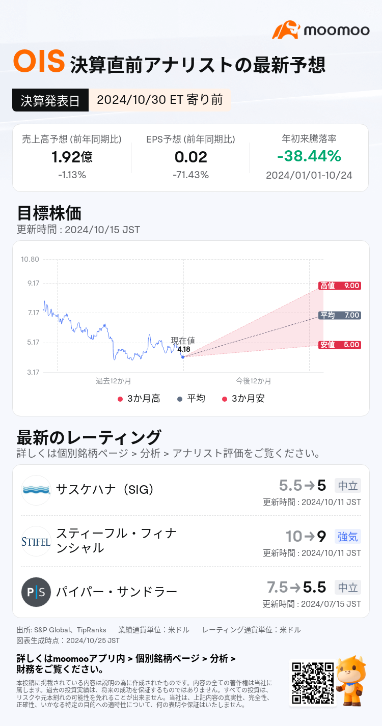 mm_stock_outlook_201627_2024Q3_1730295000_1_1729818036552_ja