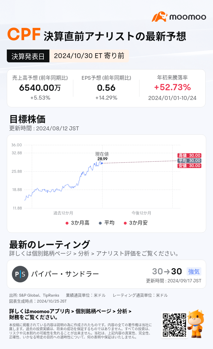 mm_stock_outlook_201903_2024Q3_1730295000_1_1729818036496_ja