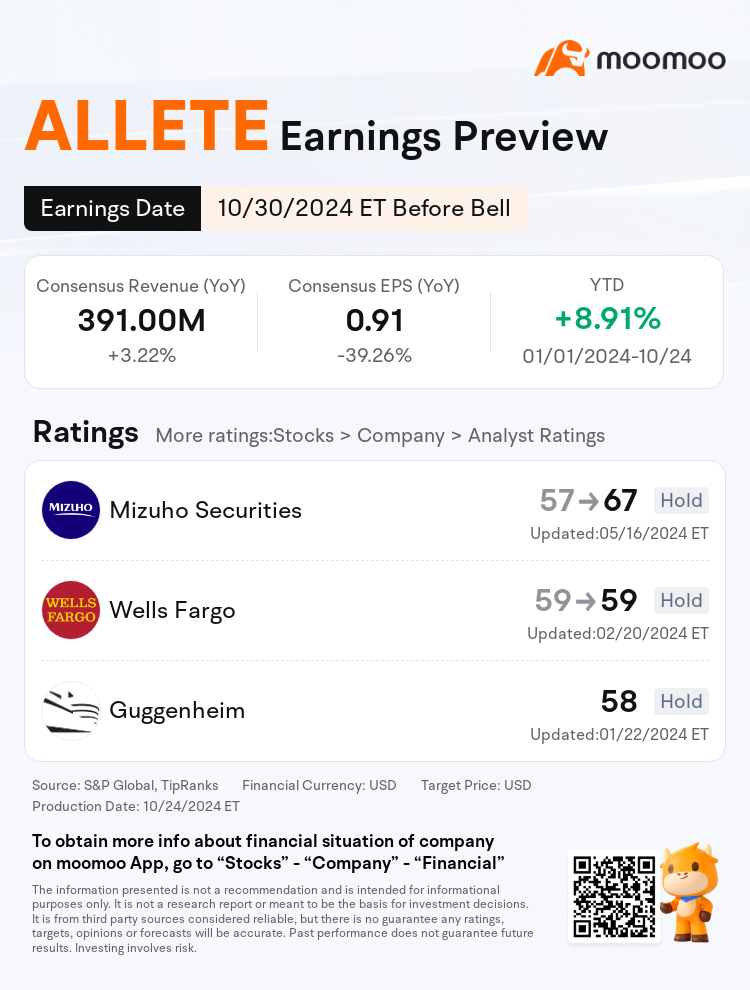 mm_stock_outlook_205304_2024Q3_1730295000_1_1729818036016_en