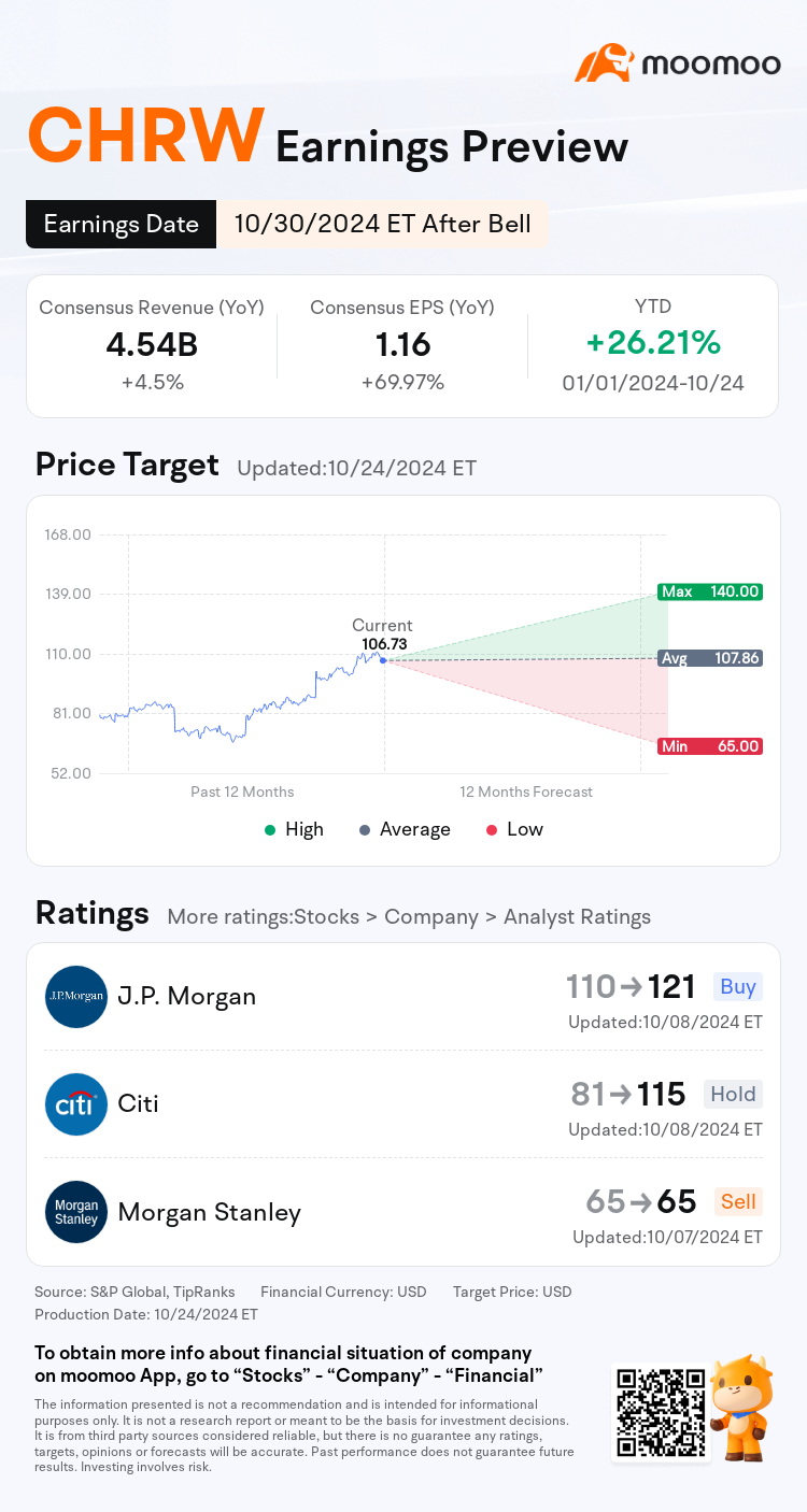 mm_stock_outlook_205345_2024Q3_1730318400_2_1729818038955_en