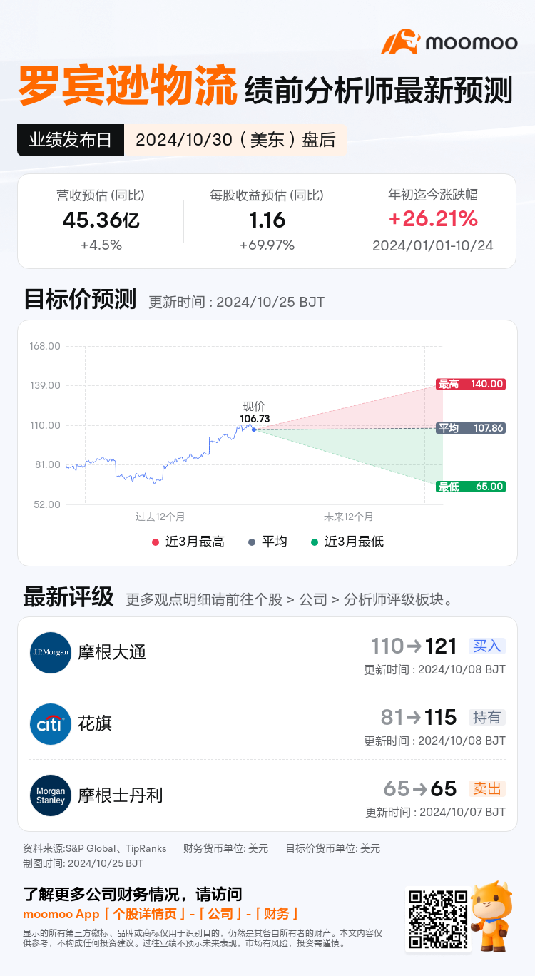 mm_stock_outlook_205345_2024Q3_1730318400_2_1729818038955_sc