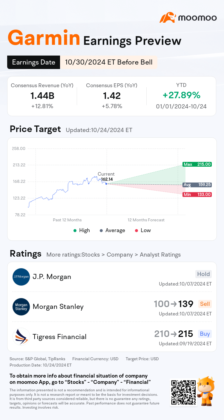 mm_stock_outlook_205836_2024Q3_1730295000_1_1729788300117_en