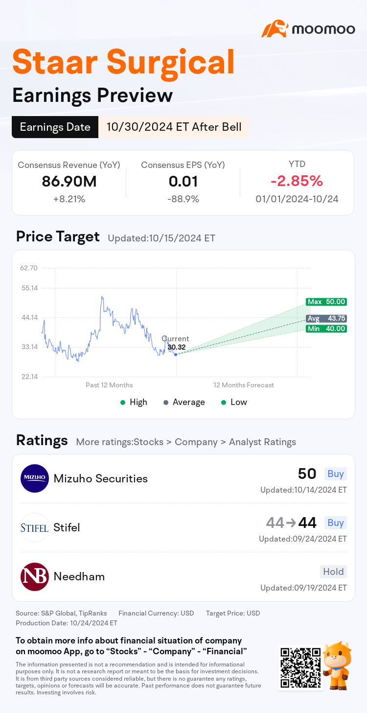 mm_stock_outlook_206049_2024Q3_1730318400_2_1729818040451_en