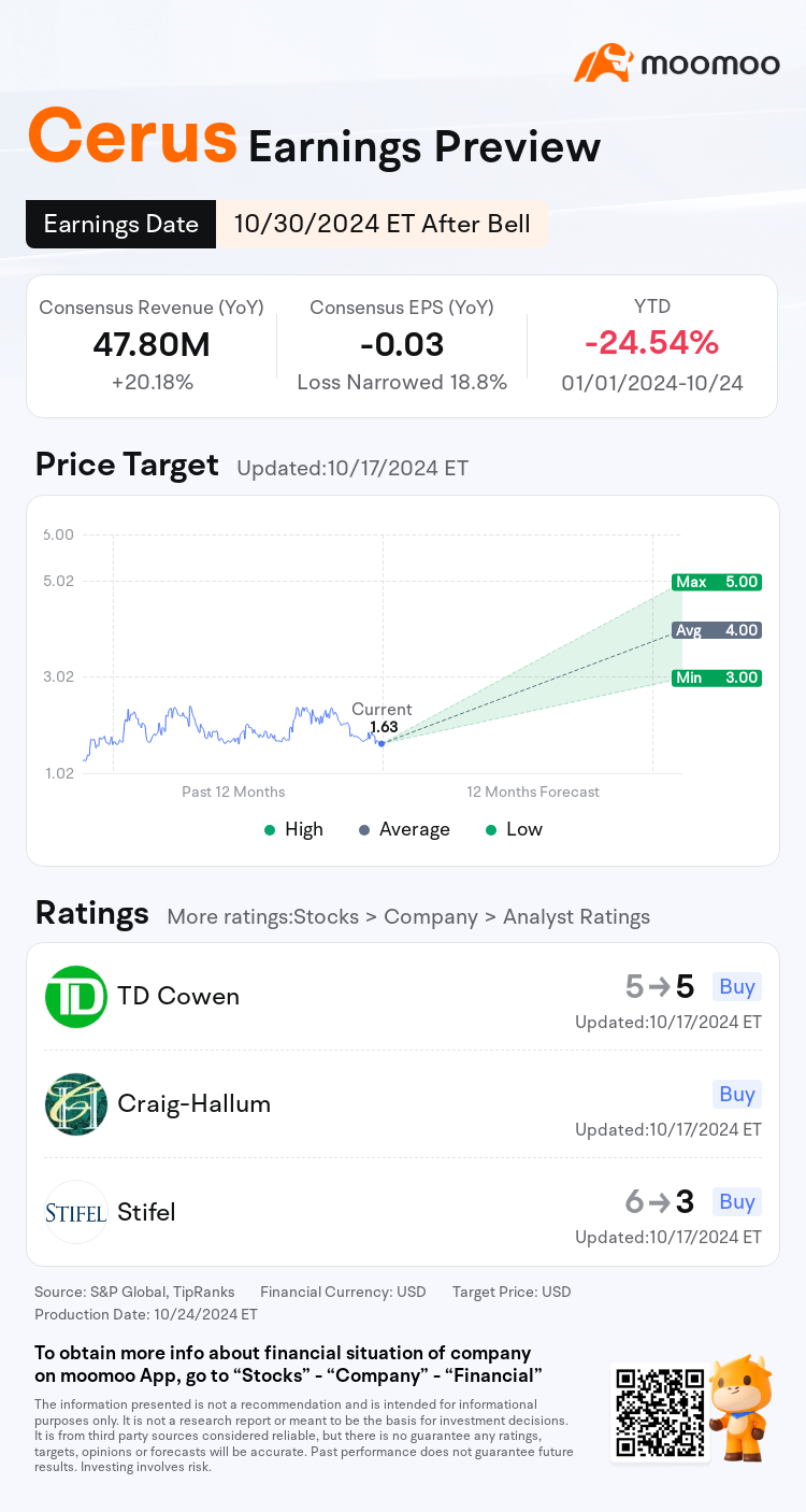 mm_stock_outlook_206233_2024Q3_1730318400_2_1729818040260_en