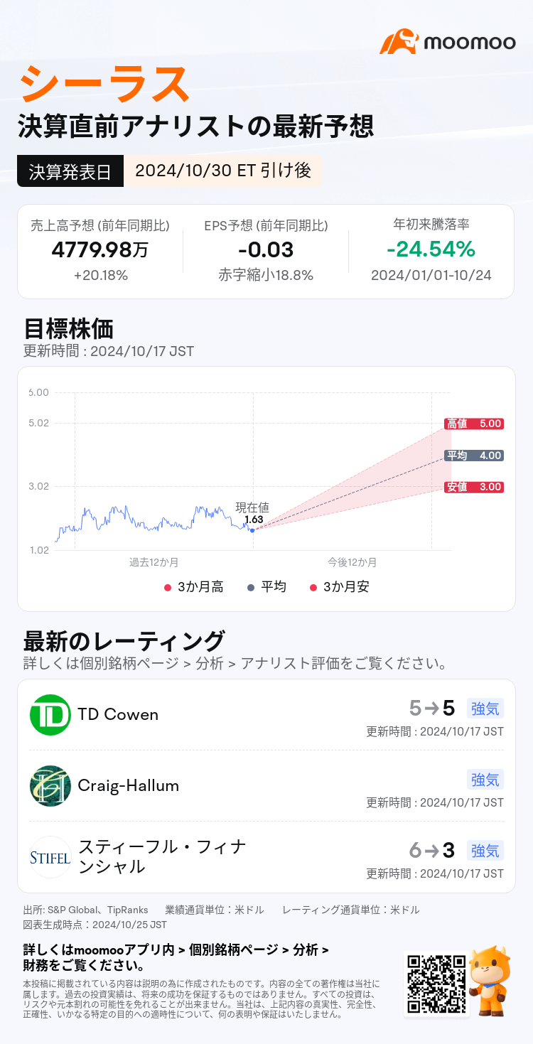 mm_stock_outlook_206233_2024Q3_1730318400_2_1729818040260_ja