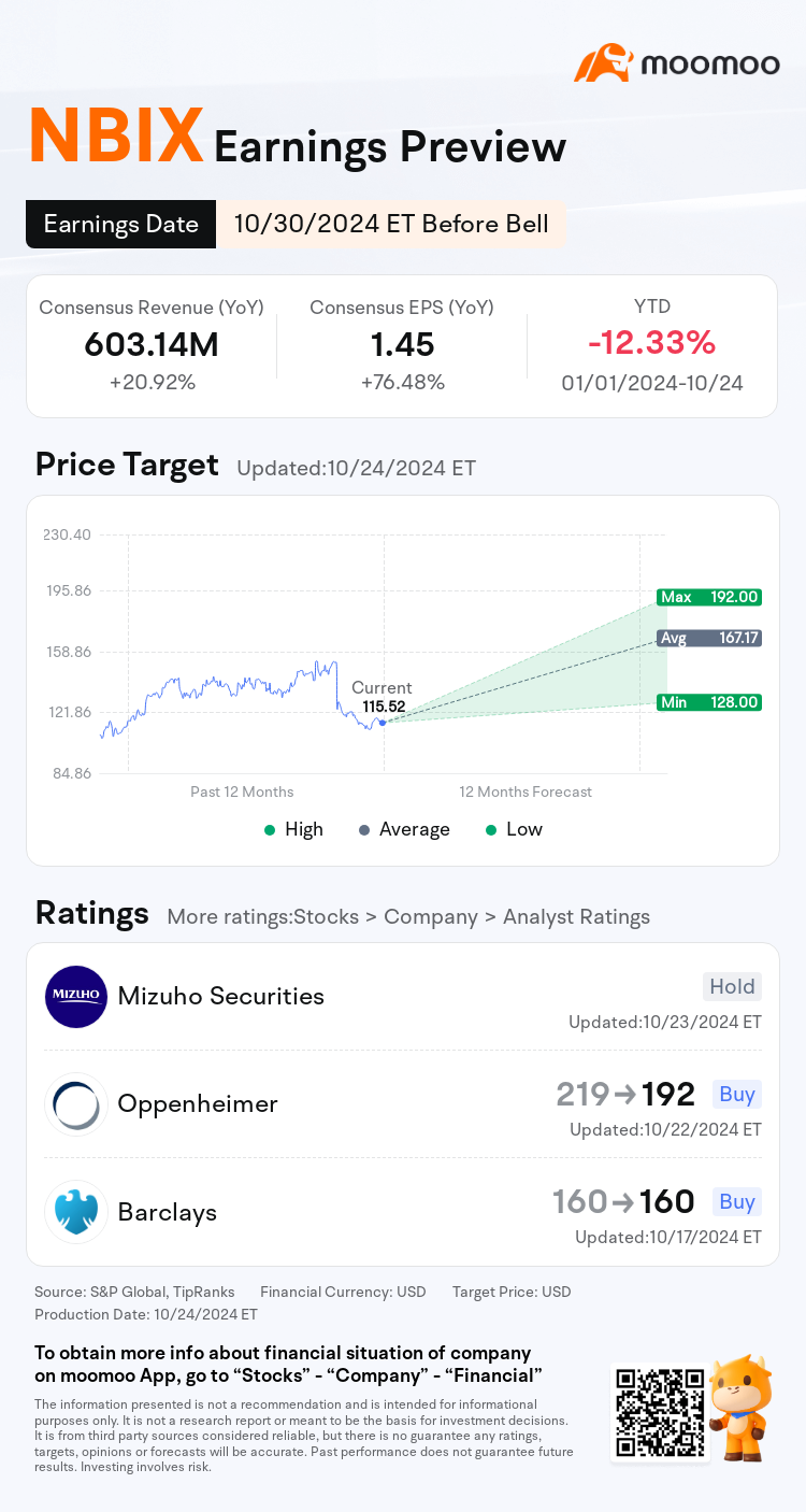 mm_stock_outlook_206526_2024Q3_1730286000_1_1729818035326_en