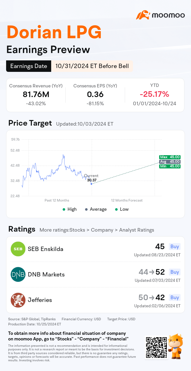 mm_stock_outlook_210088_2025Q2_1730381400_1_1729831501543_en