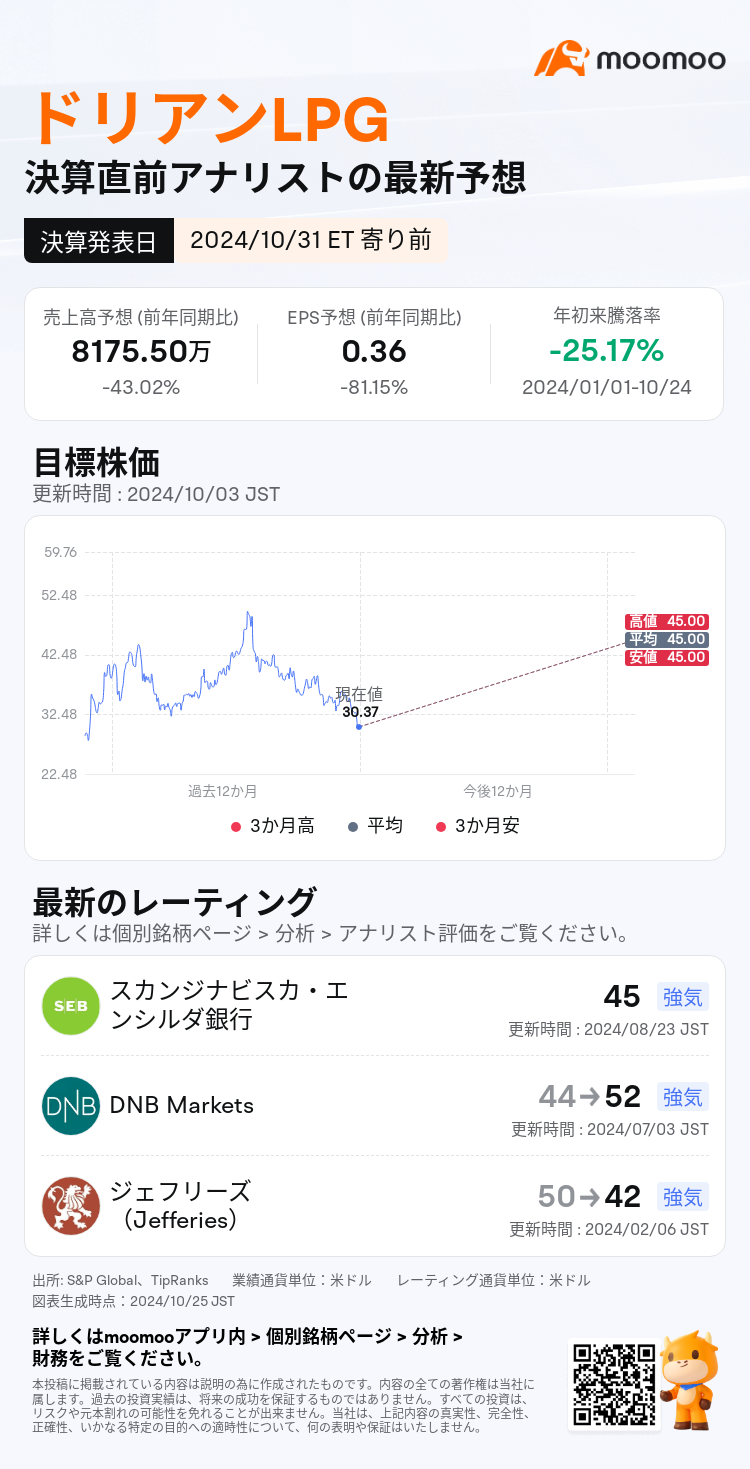 mm_stock_outlook_210088_2025Q2_1730381400_1_1729831501543_ja