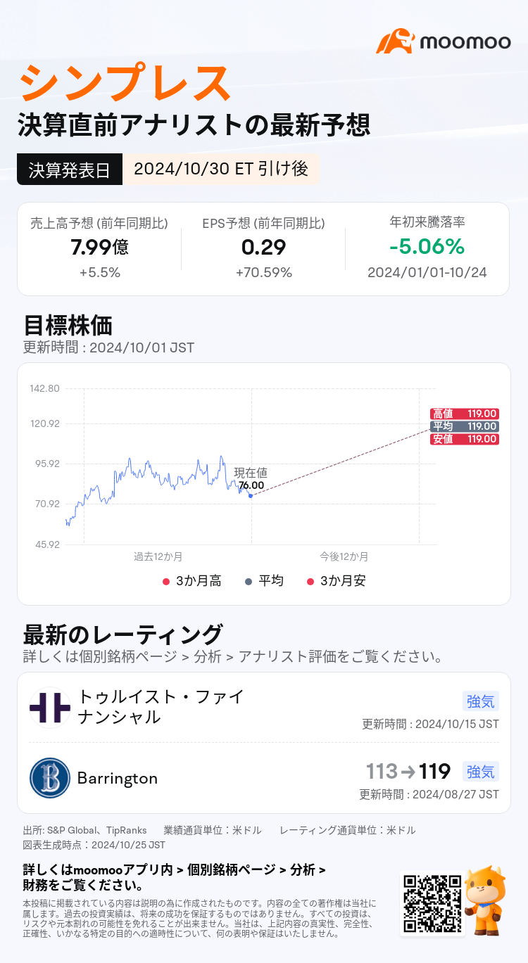 mm_stock_outlook_210579_2025Q1_1730318700_2_1729818040644_ja