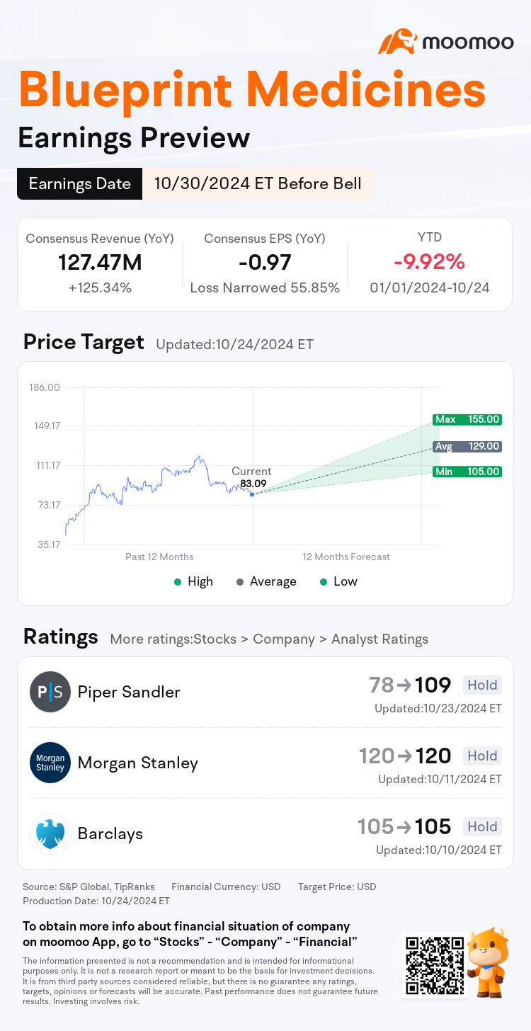 mm_stock_outlook_210941_2024Q3_1730295000_1_1729818036438_en