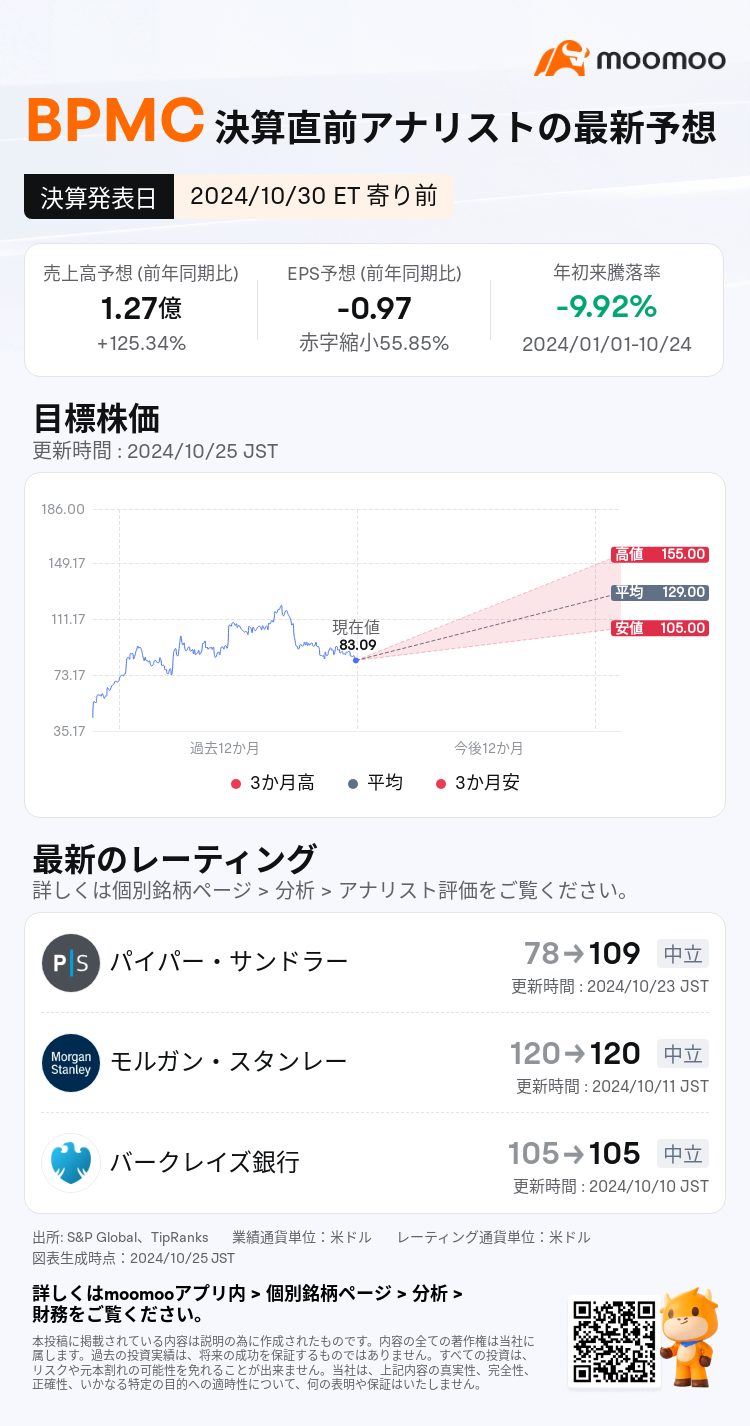 mm_stock_outlook_210941_2024Q3_1730295000_1_1729818036438_ja