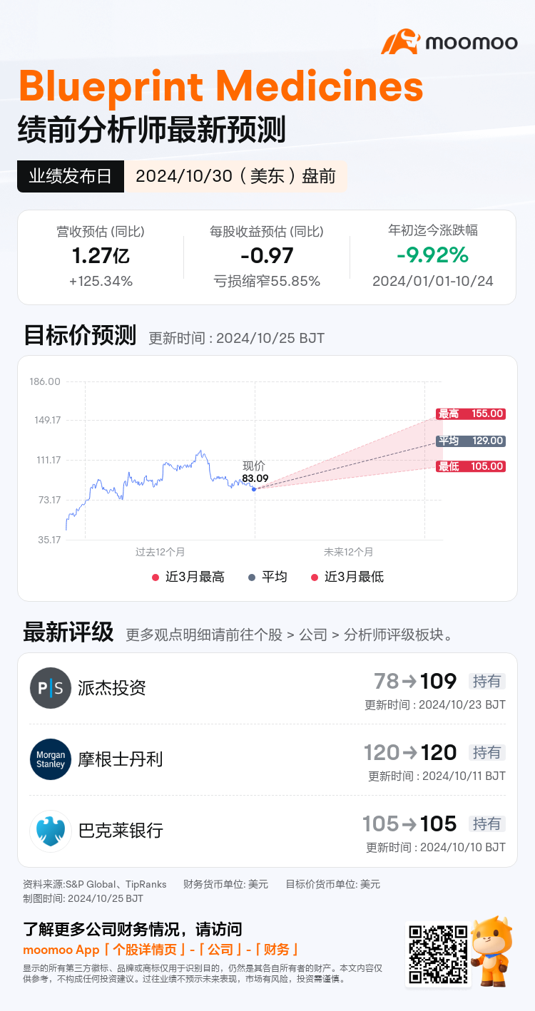 mm_stock_outlook_210941_2024Q3_1730295000_1_1729818036438_sc