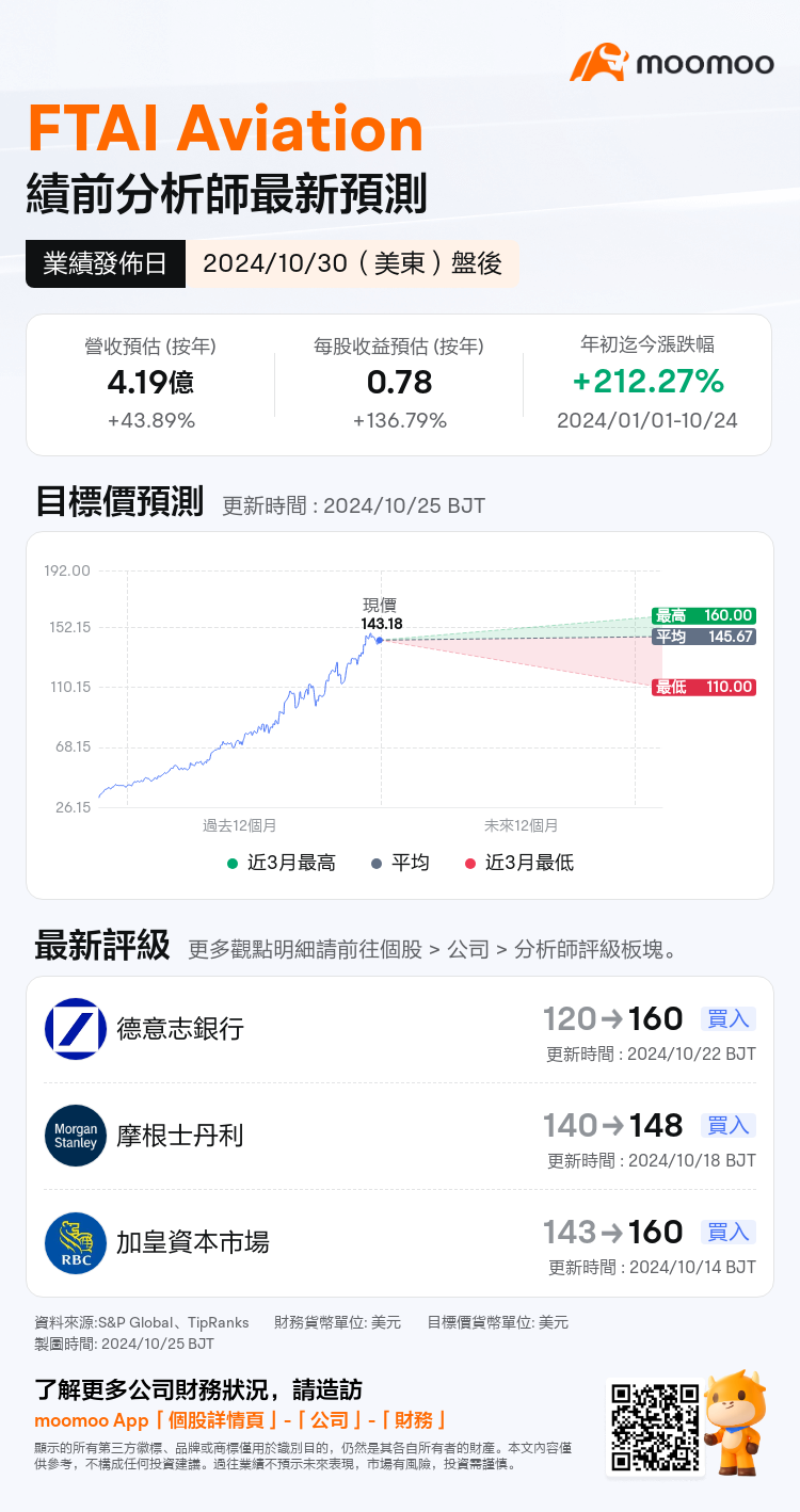 mm_stock_outlook_210996_2024Q3_1730318400_2_1729818039026_tc