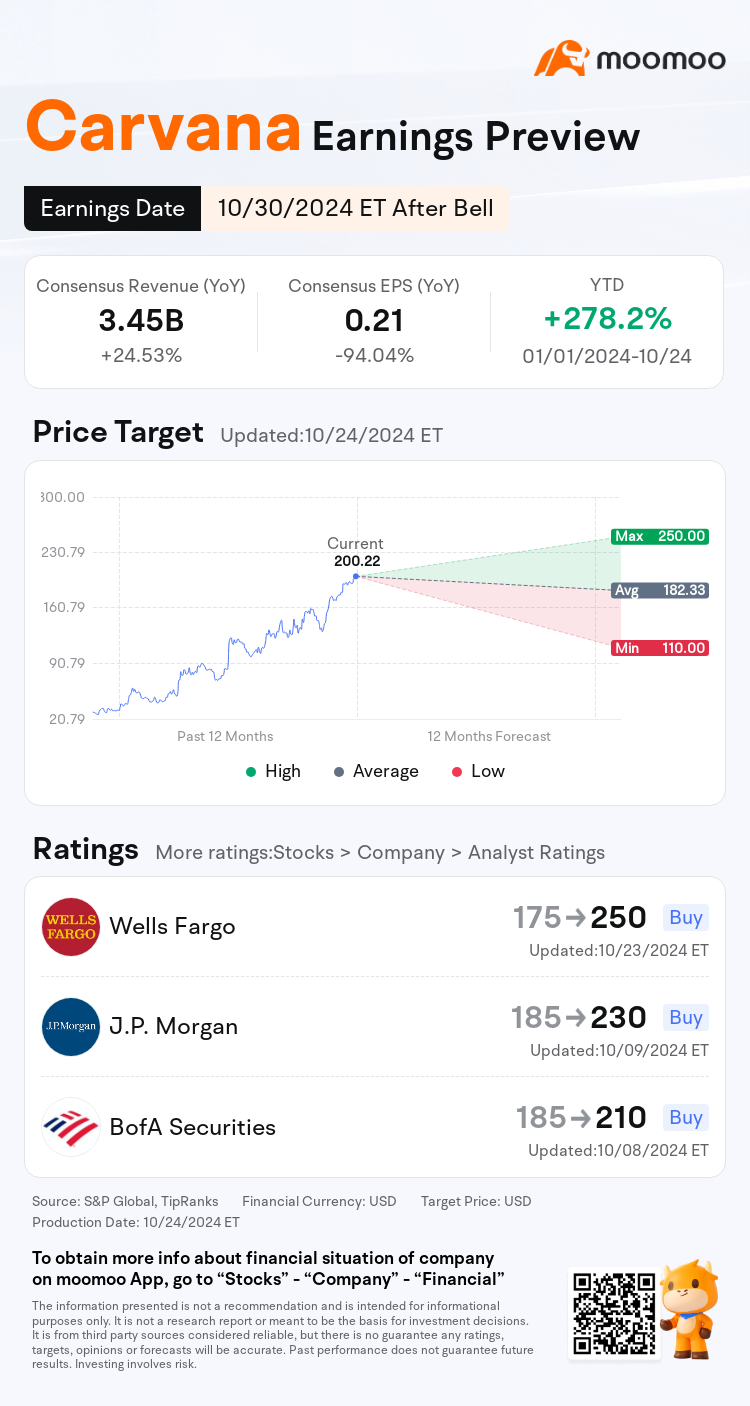 mm_stock_outlook_74186970316952_2024Q3_1730323800_2_1729818040942_en