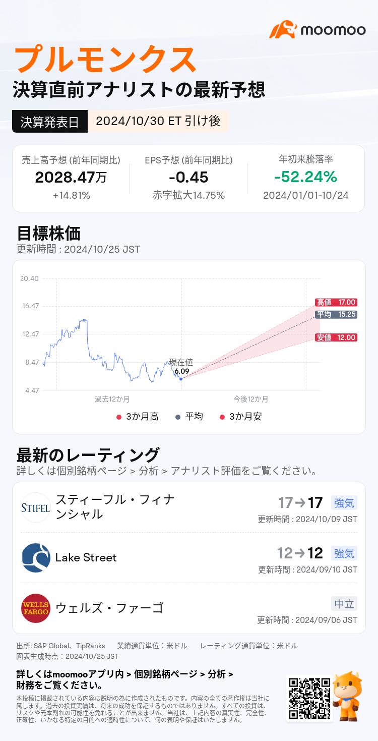 mm_stock_outlook_75363791357908_2024Q3_1730318400_2_1729818040105_ja