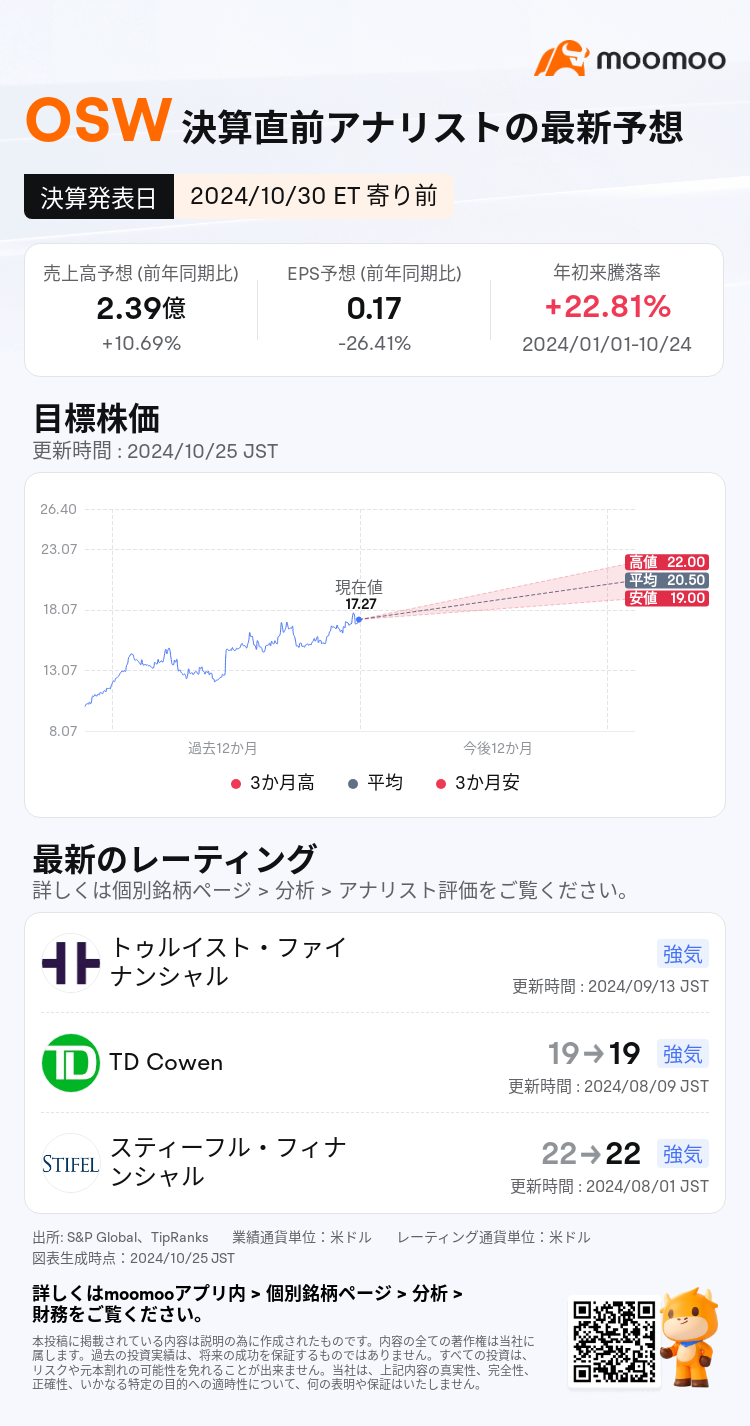 mm_stock_outlook_77197742394667_2024Q3_1730295000_1_1729818036565_ja