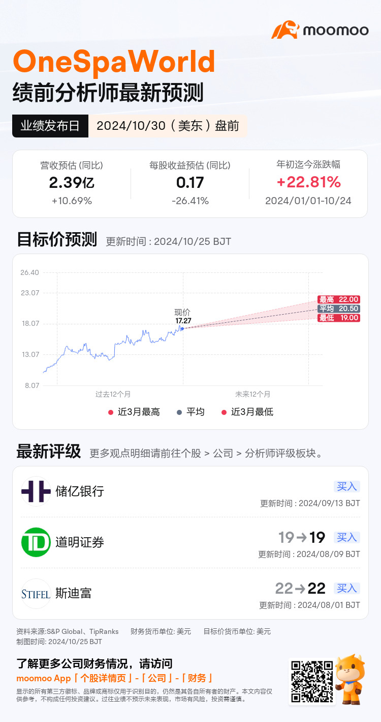 mm_stock_outlook_77197742394667_2024Q3_1730295000_1_1729818036565_sc