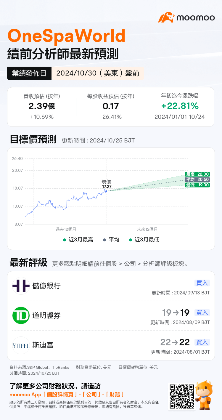 mm_stock_outlook_77197742394667_2024Q3_1730295000_1_1729818036565_tc