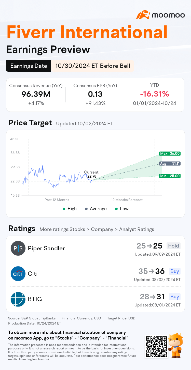 mm_stock_outlook_77524159909409_2024Q3_1730295000_1_1729818035915_en