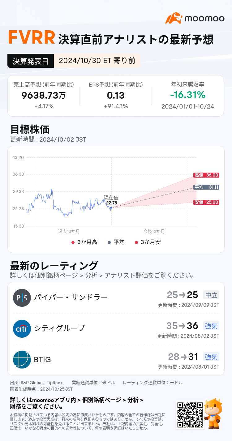 mm_stock_outlook_77524159909409_2024Q3_1730295000_1_1729818035915_ja