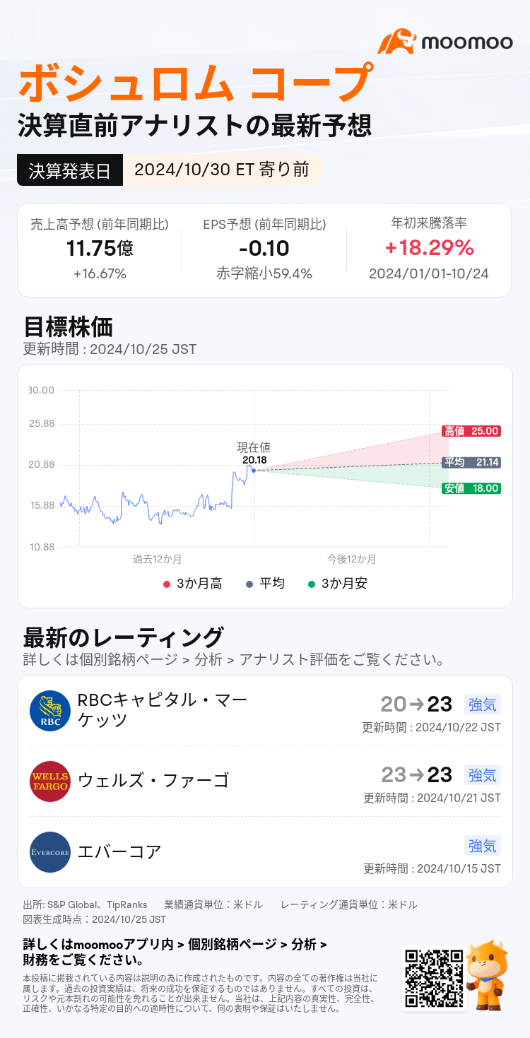 mm_stock_outlook_82076825253505_2024Q3_1730295000_1_1729818036182_ja