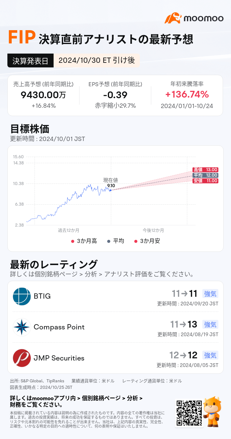 mm_stock_outlook_82484847147145_2024Q3_1730318400_2_1729818038424_ja